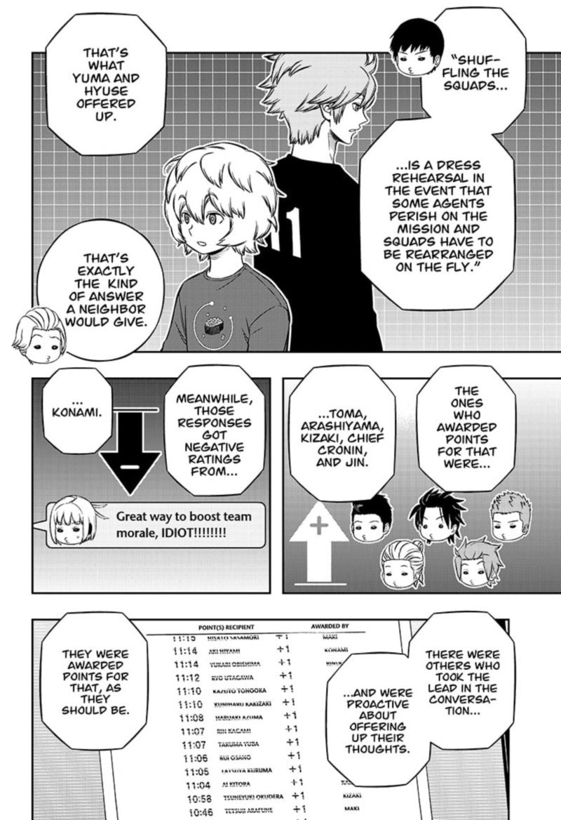 Read World Trigger EN Manga Online