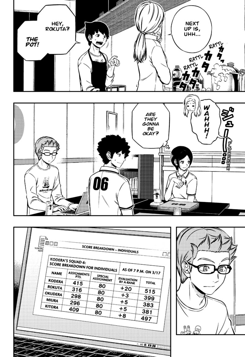 Read World Trigger EN Manga Online