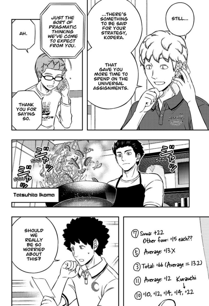 Read World Trigger EN Manga Online