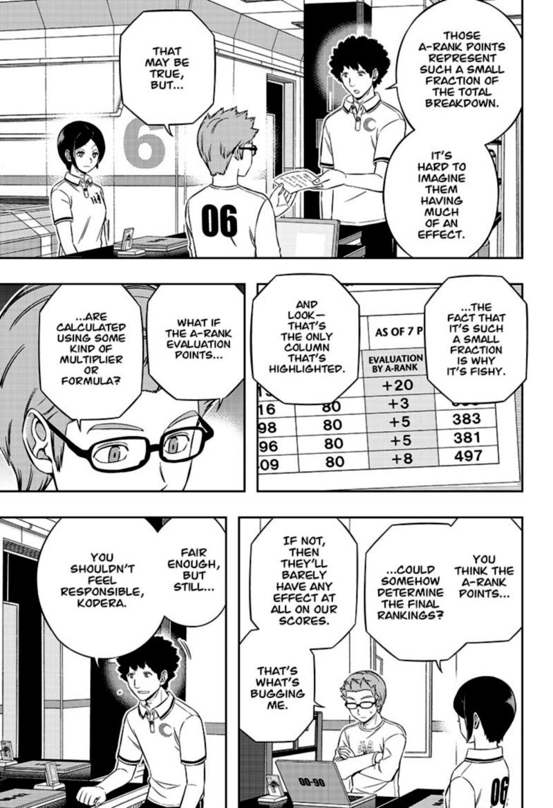 Read World Trigger EN Manga Online