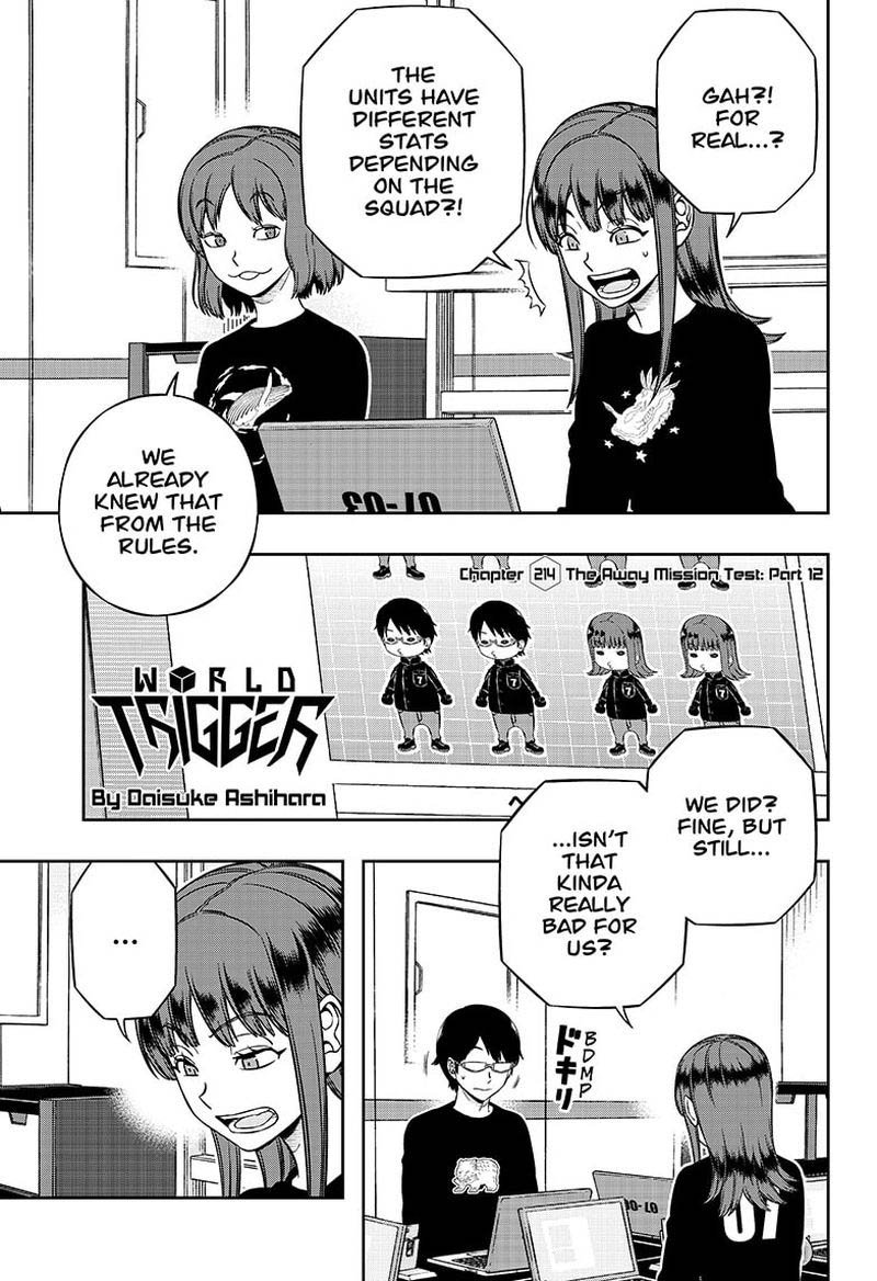 Read World Trigger EN Manga Online