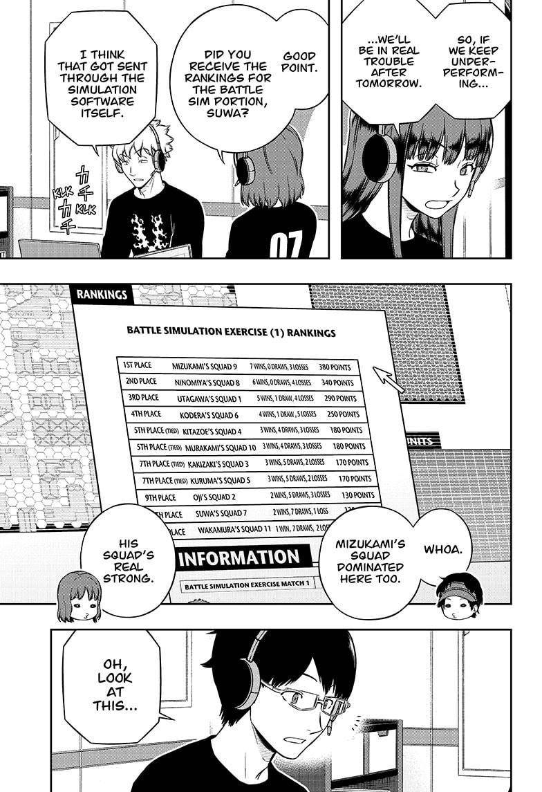 Read World Trigger EN Manga Online