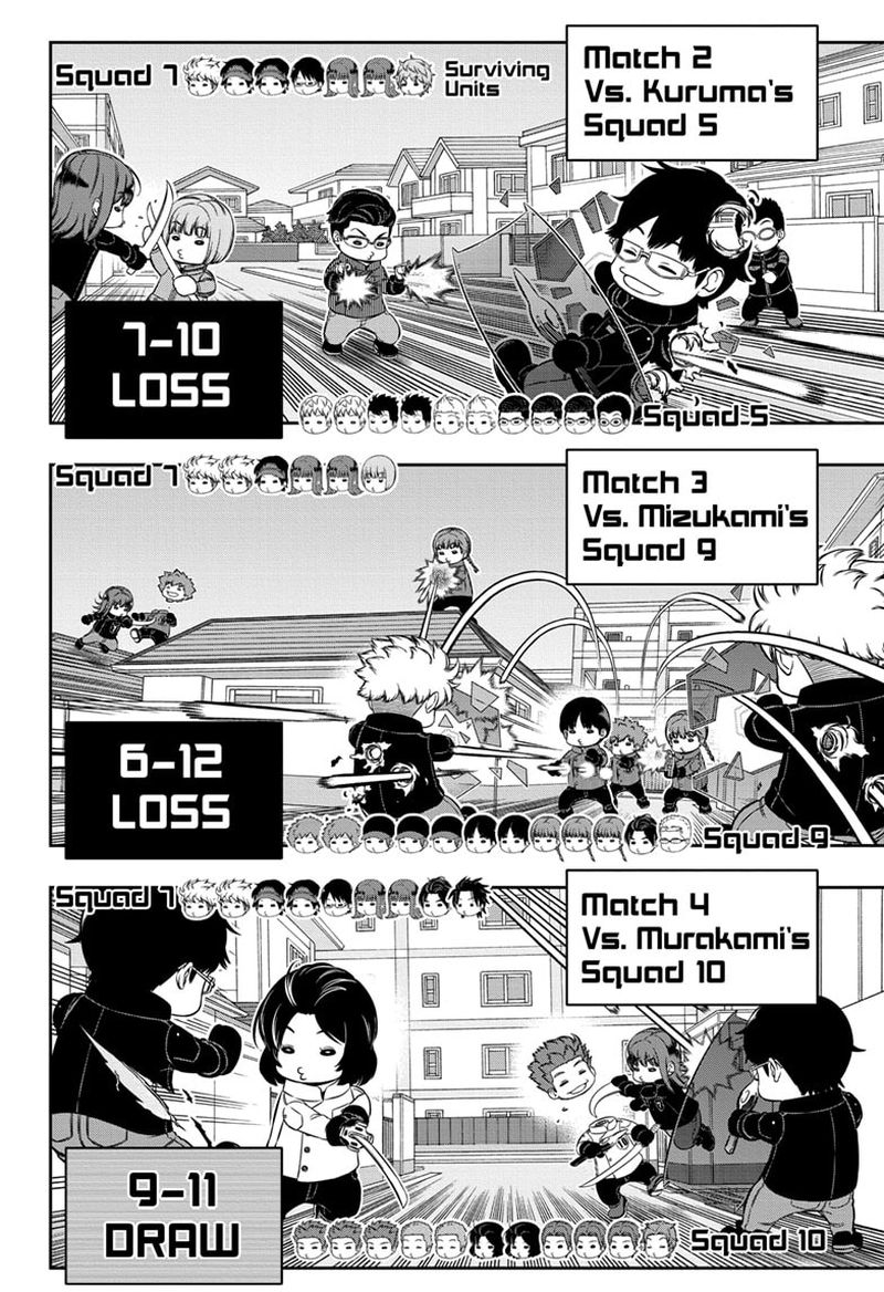 Read World Trigger EN Manga Online