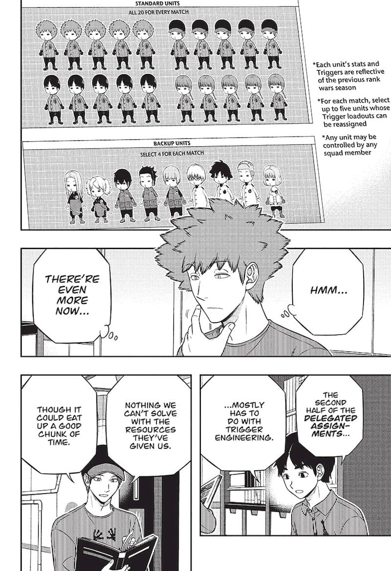 Read World Trigger EN Manga Online