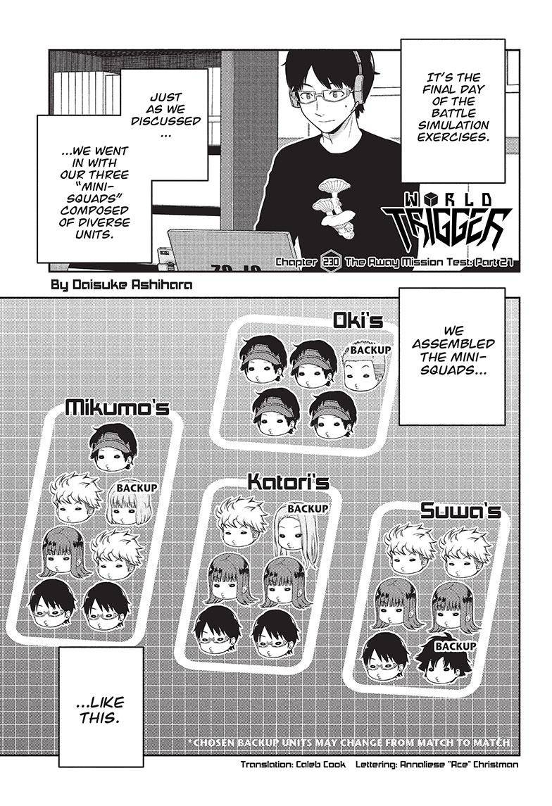 Read World Trigger EN Manga Online