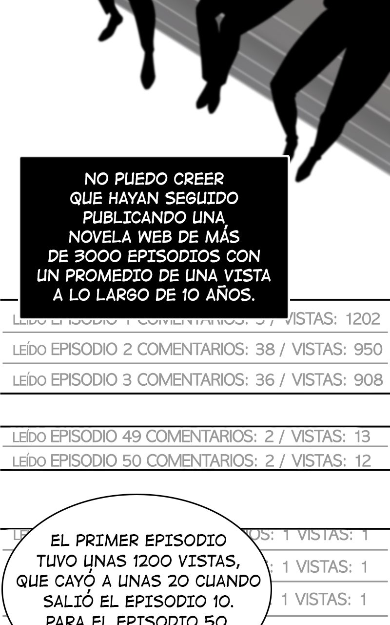 Read Lector omnisciente ES Manga Online
