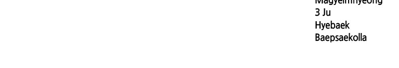 Read Tower of God_ Urek Mazino ES Manga Online