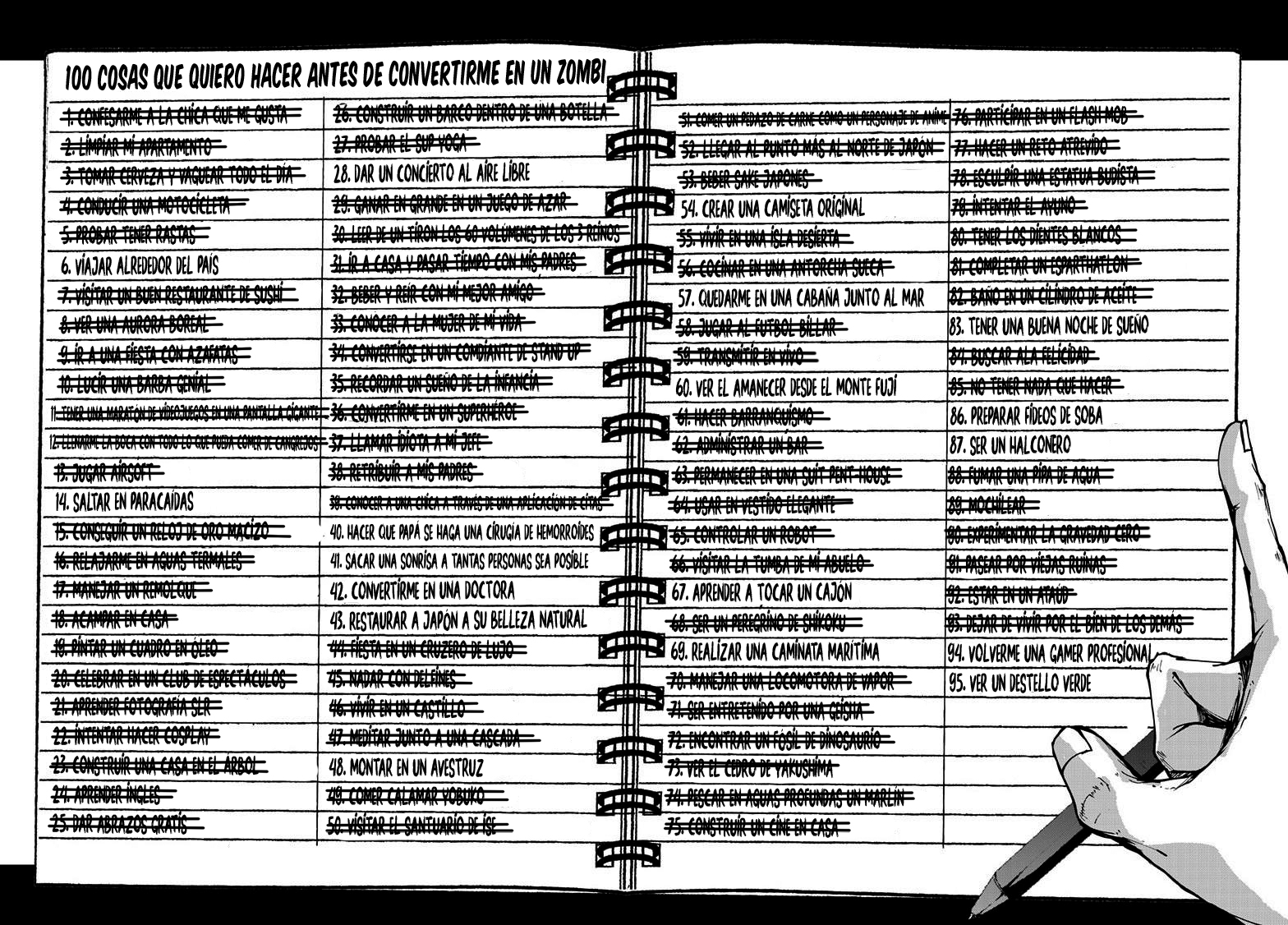 Read Zombie 100 ES Manga Online