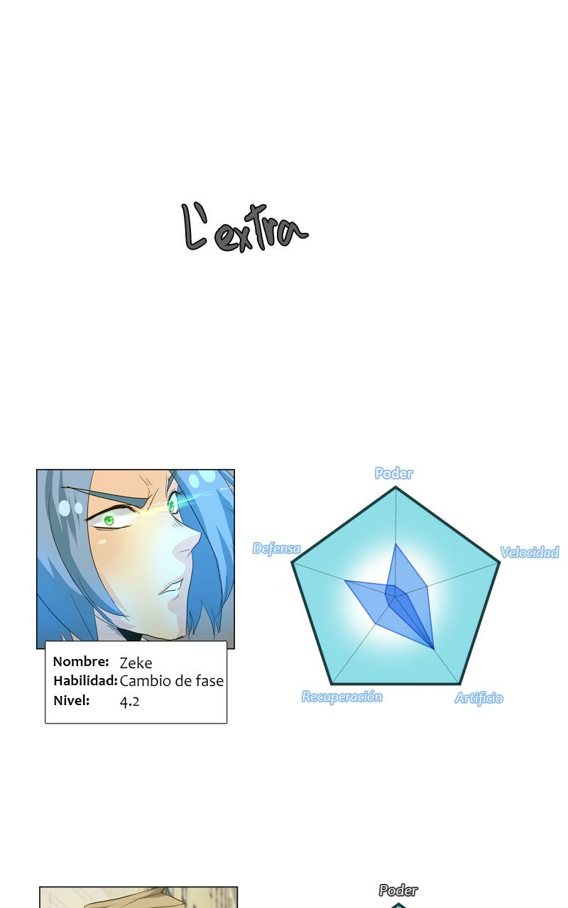 Read extraOrdinario ES Manga Online