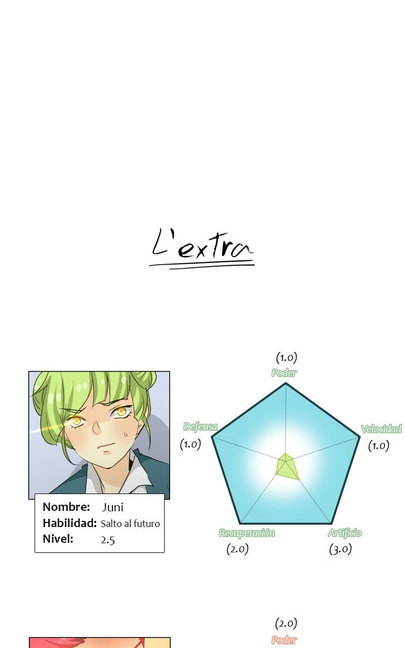 Read extraOrdinario ES Manga Online