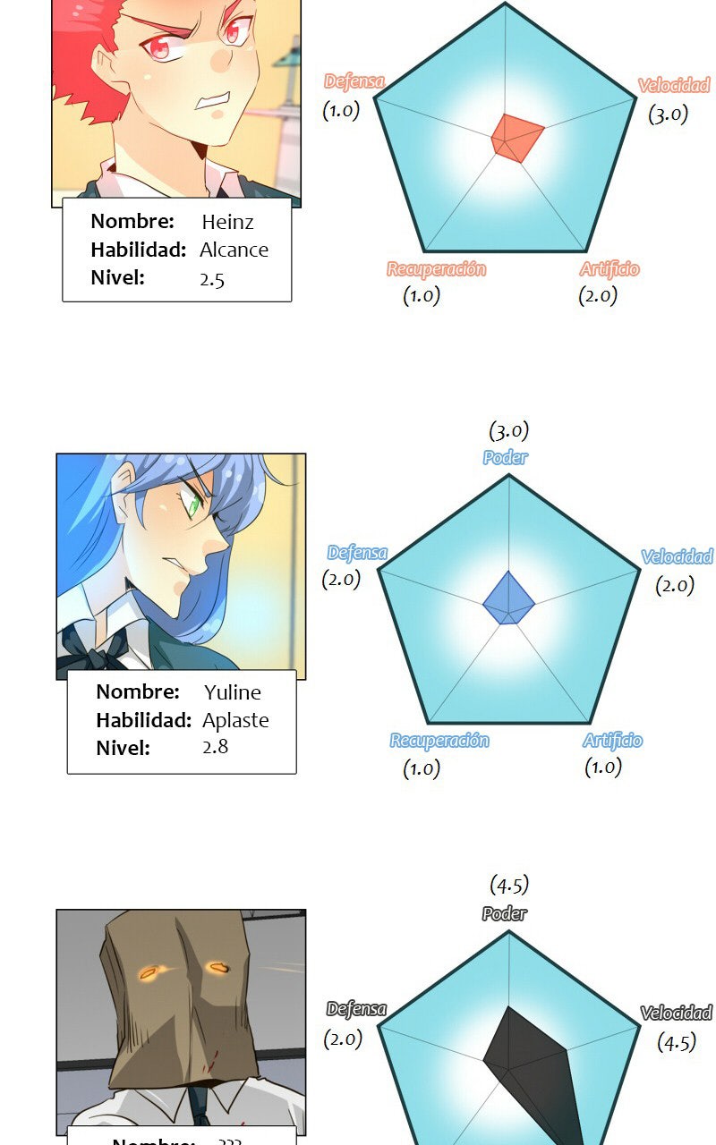 Read extraOrdinario ES Manga Online