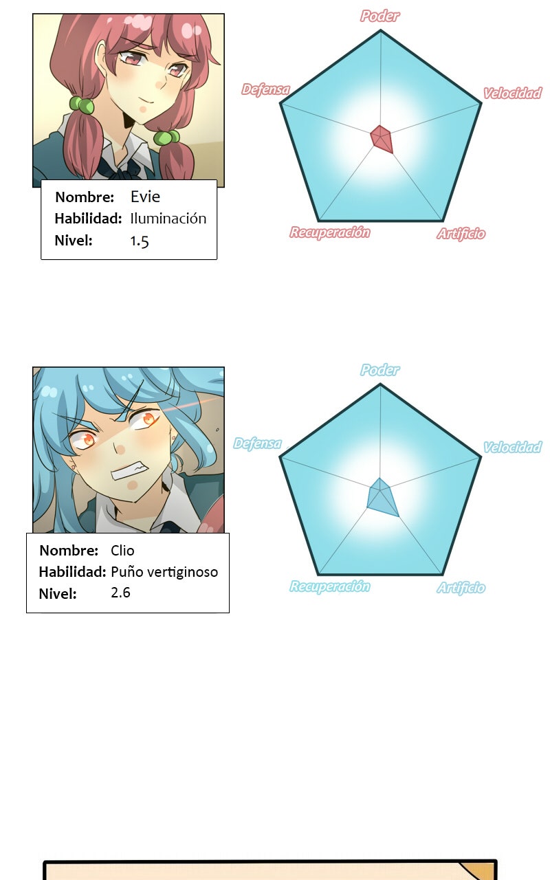 Read extraOrdinario ES Manga Online