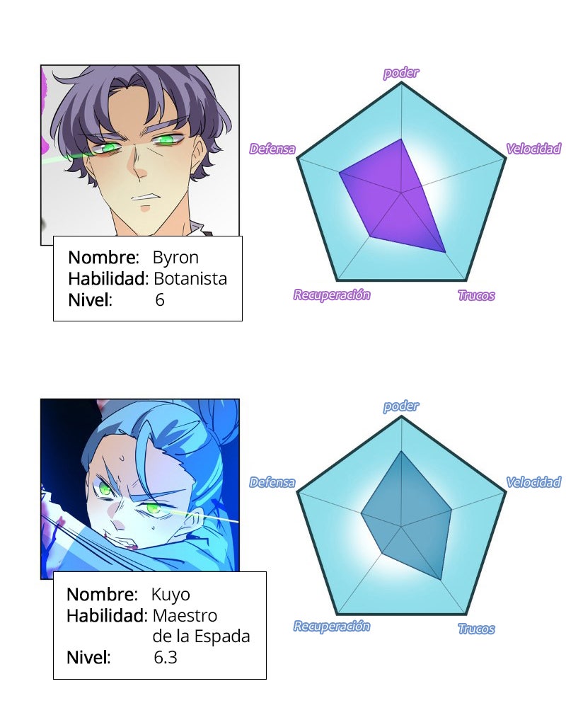 Read extraOrdinario ES Manga Online