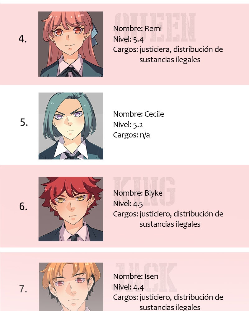 Read extraOrdinario ES Manga Online