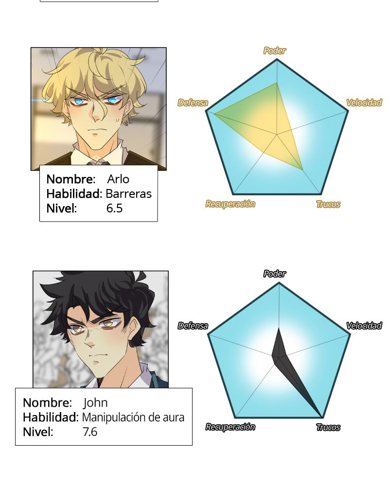 Read extraOrdinario ES Manga Online