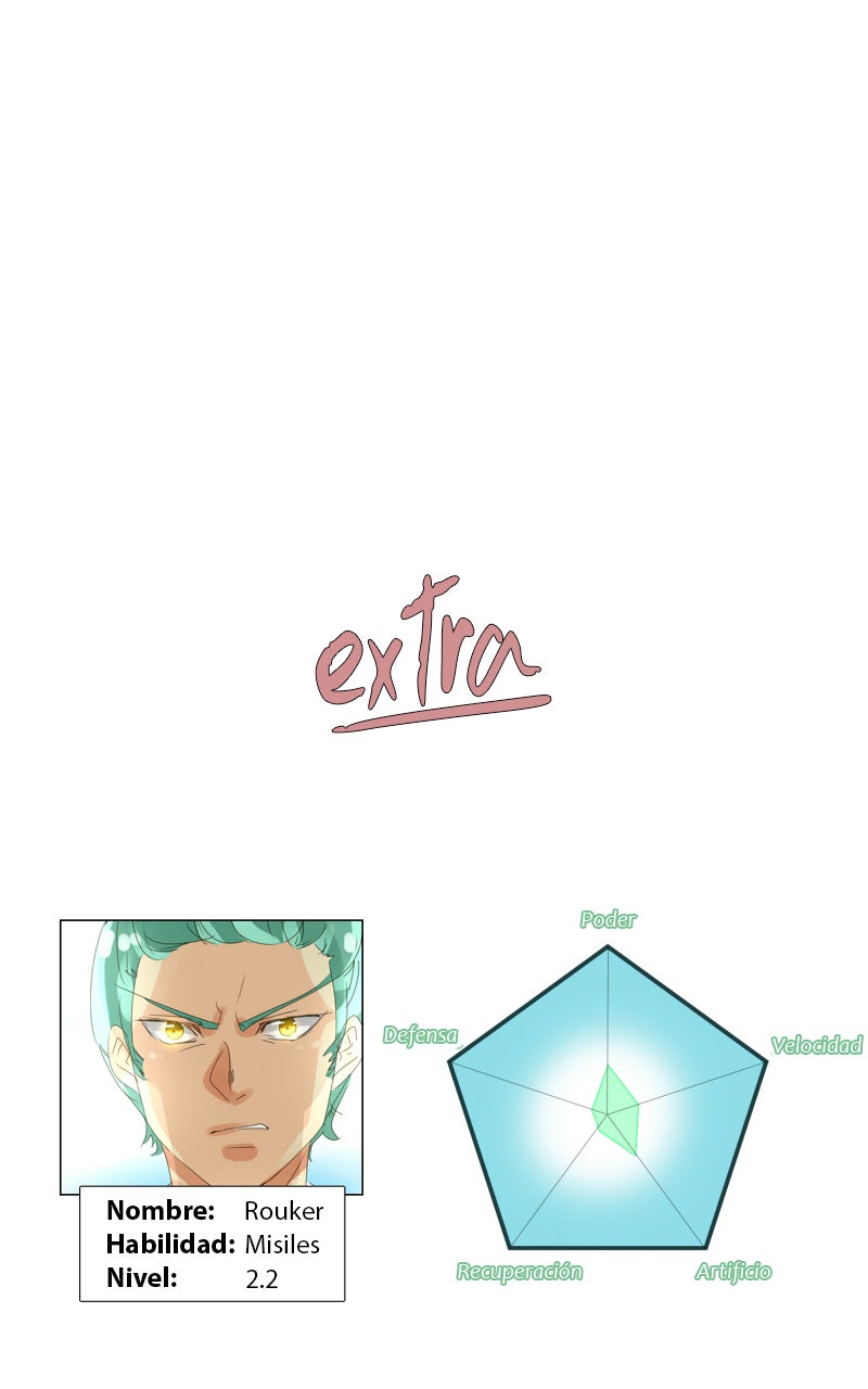 Read extraOrdinario ES Manga Online