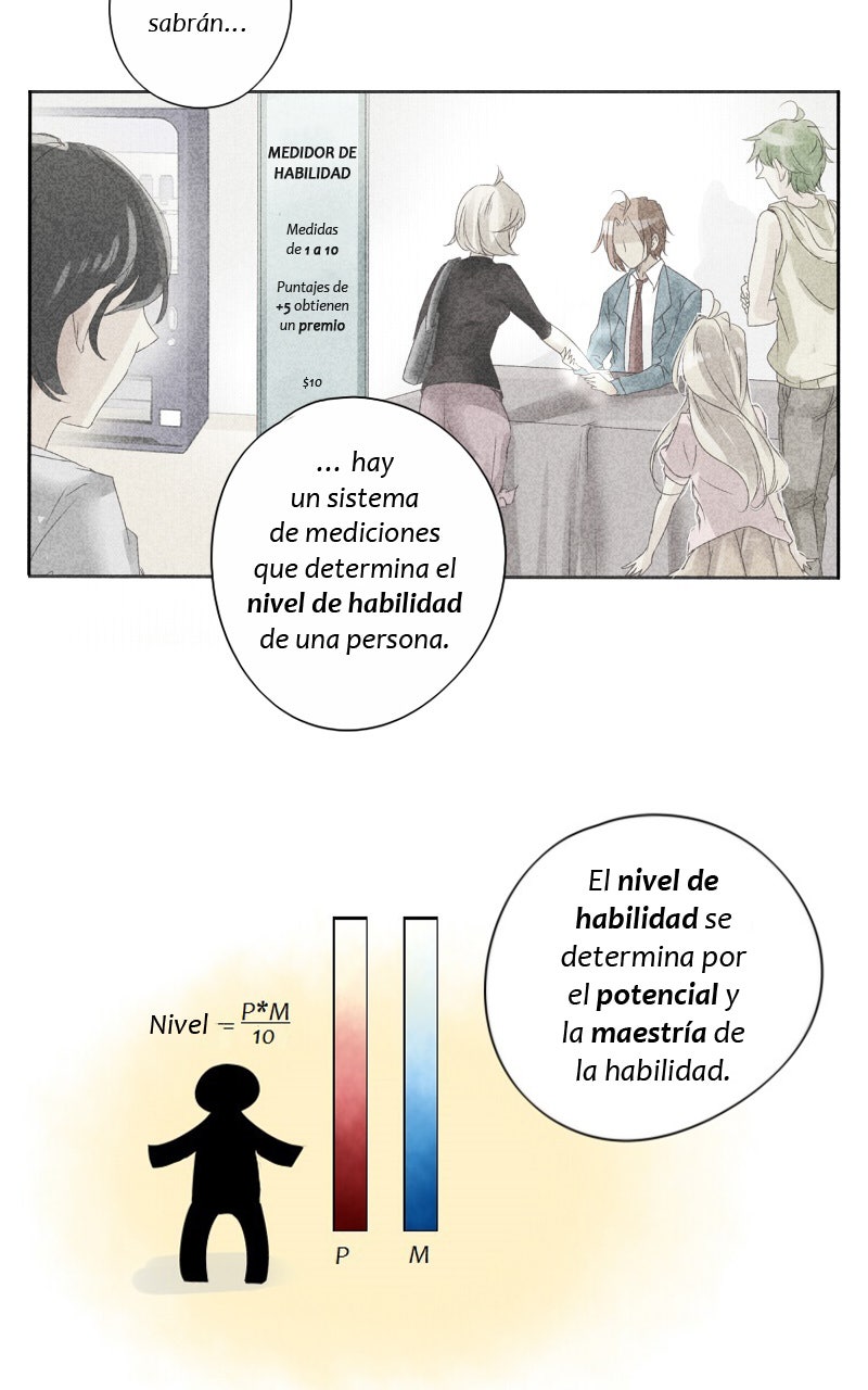 Read extraOrdinario ES Manga Online