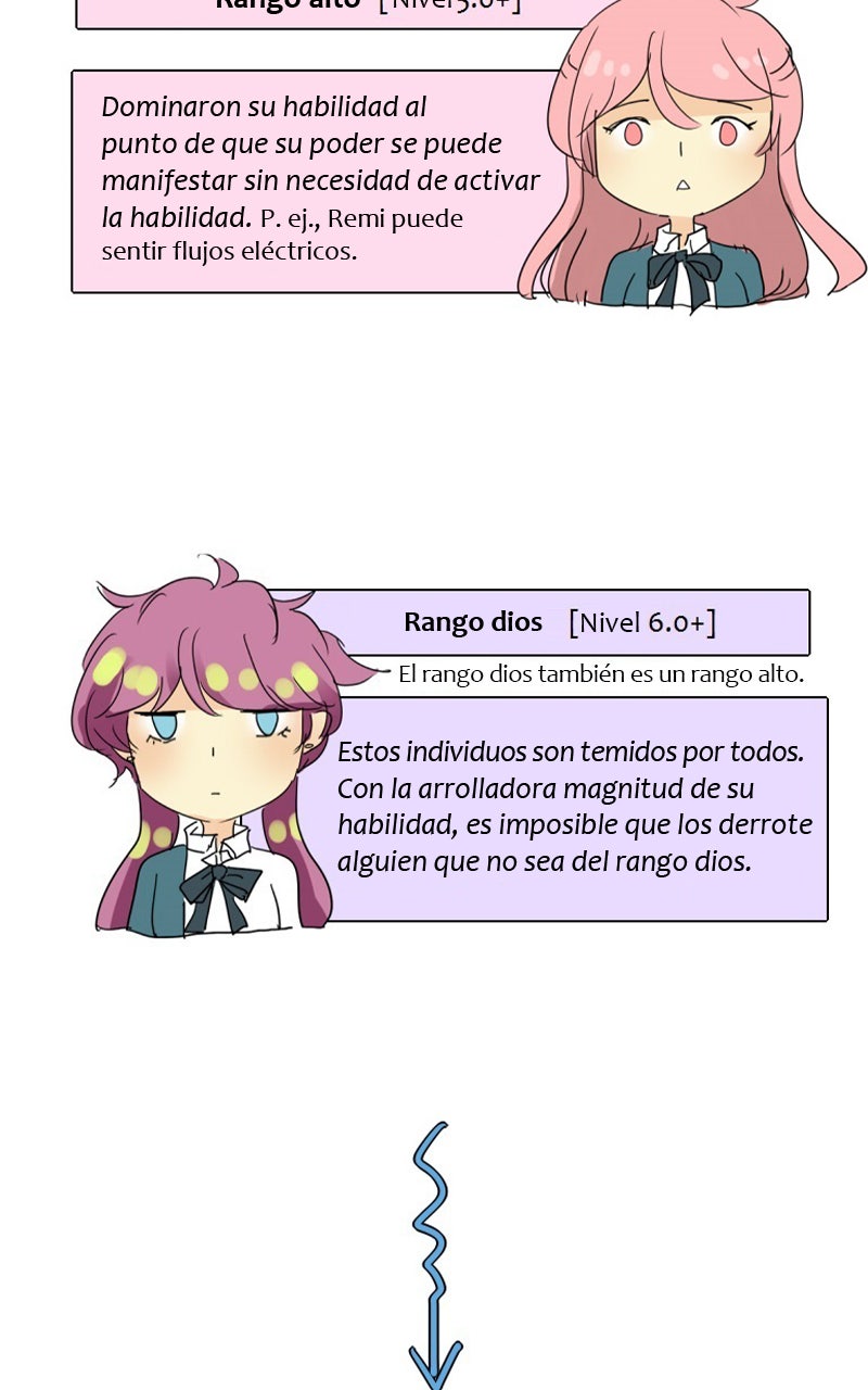 Read extraOrdinario ES Manga Online