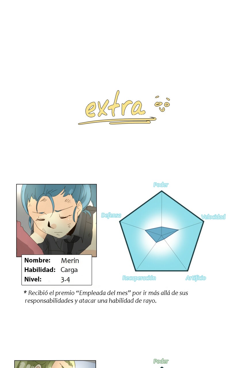 Read extraOrdinario ES Manga Online