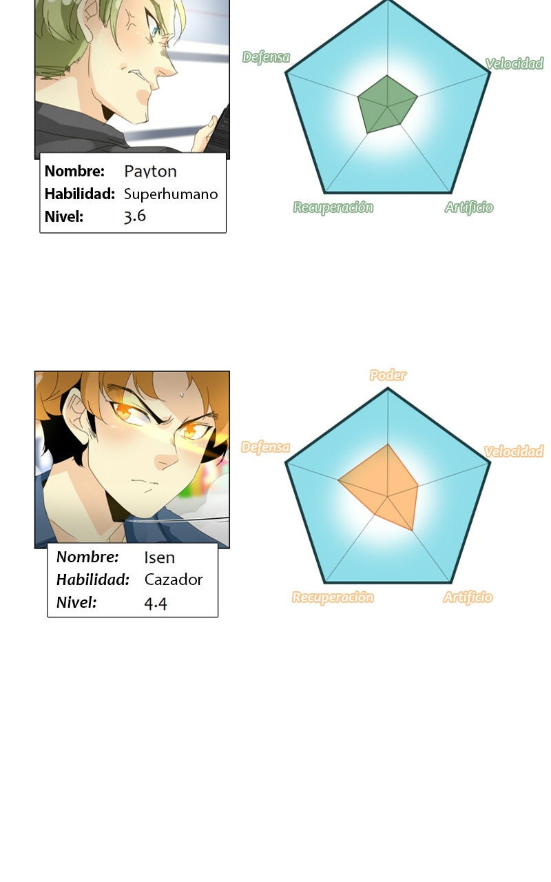 Read extraOrdinario ES Manga Online