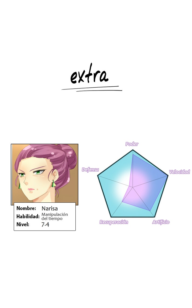 Read extraOrdinario ES Manga Online