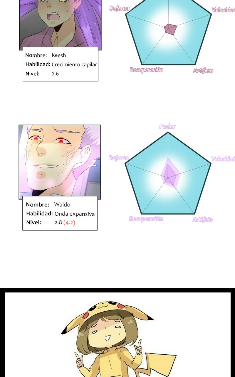 Read extraOrdinario ES Manga Online