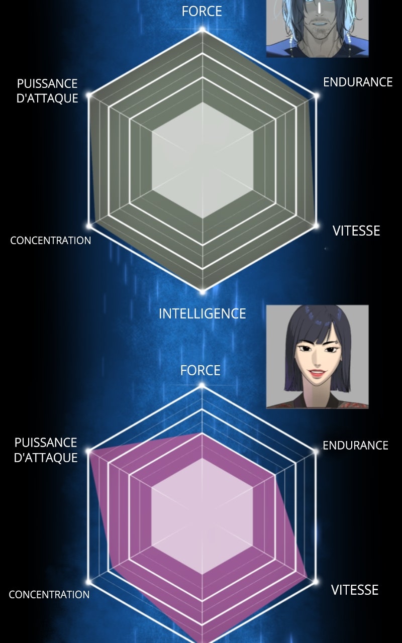 Read Killer Peter FR Manga Online