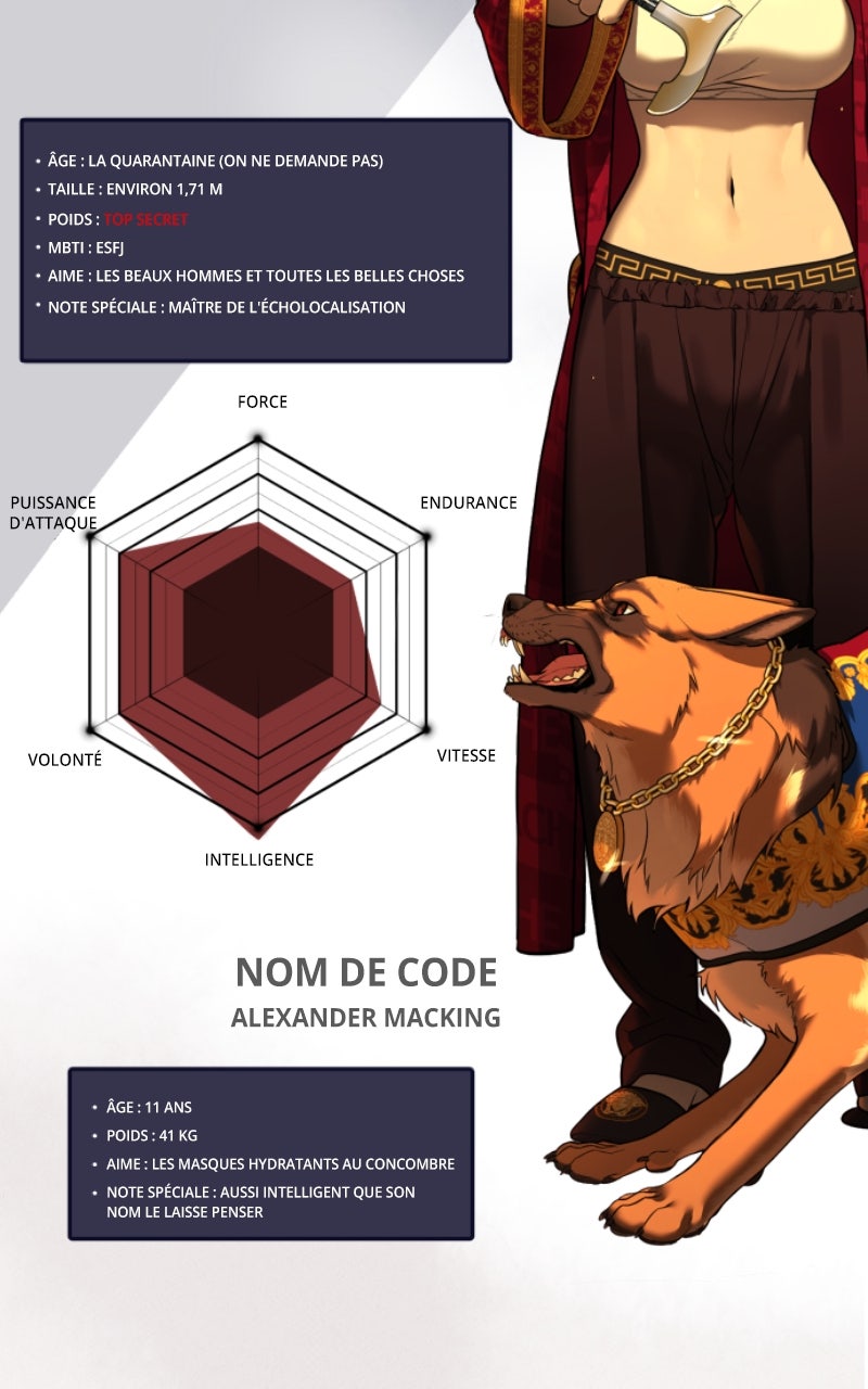 Read Killer Peter FR Manga Online