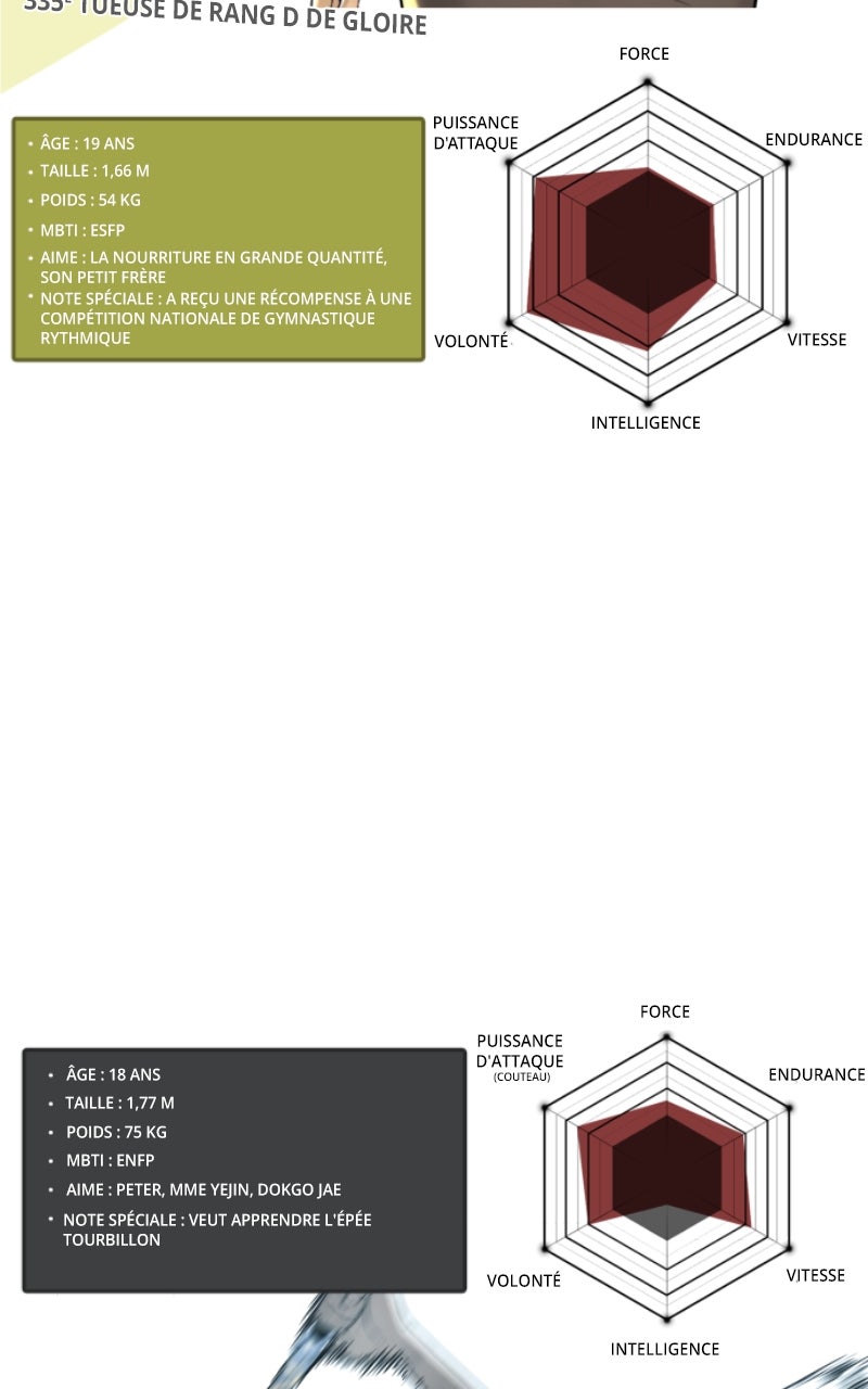 Read Killer Peter FR Manga Online