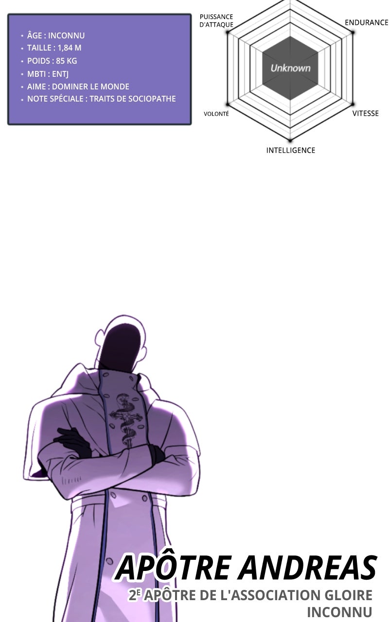 Read Killer Peter FR Manga Online