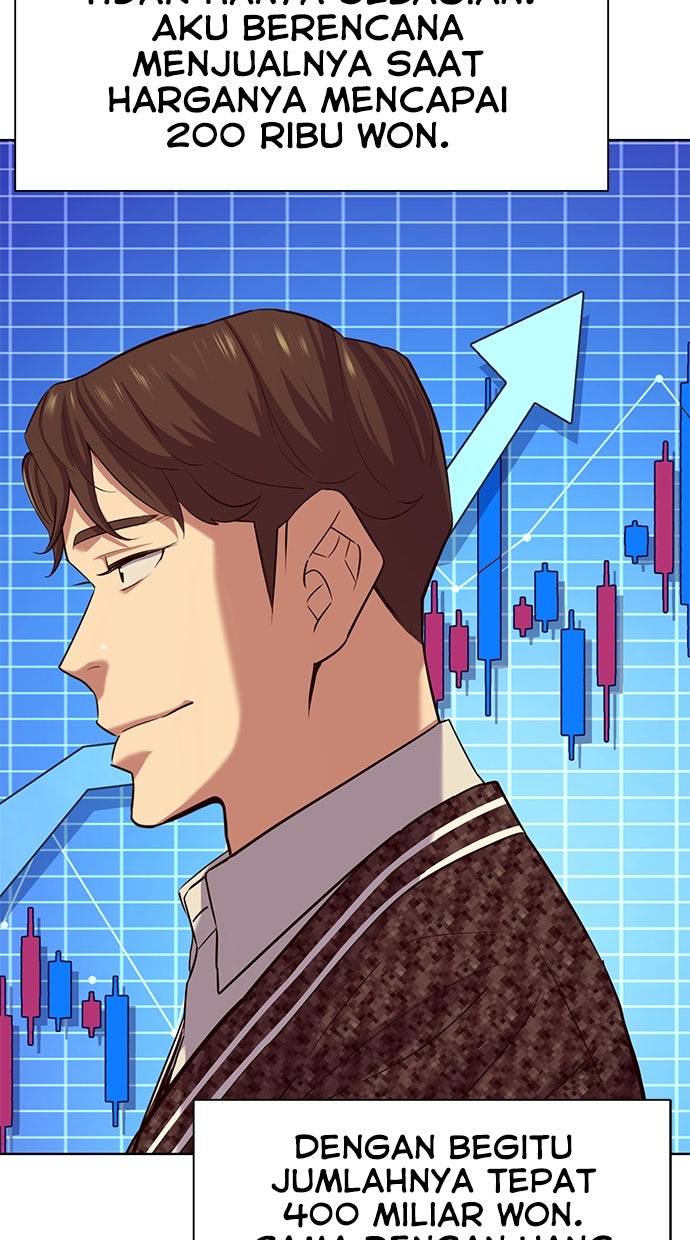 Read Reborn Rich ID Manga Online