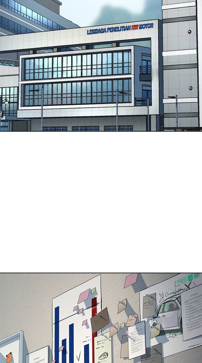 Read Reborn Rich ID Manga Online