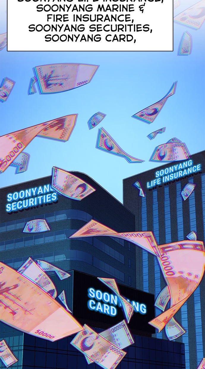 Read Reborn Rich ID Manga Online