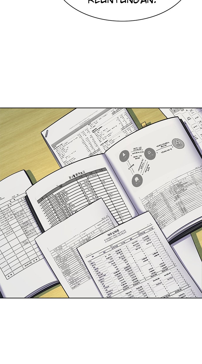 Read Reborn Rich ID Manga Online