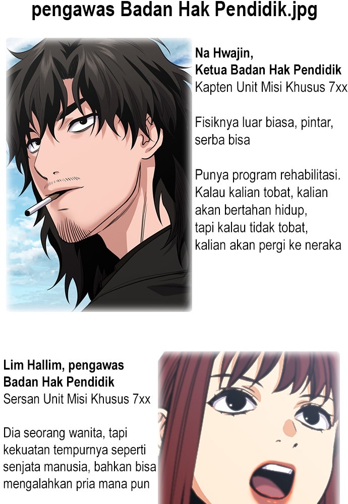 Read The Real Lesson ID Manga Online