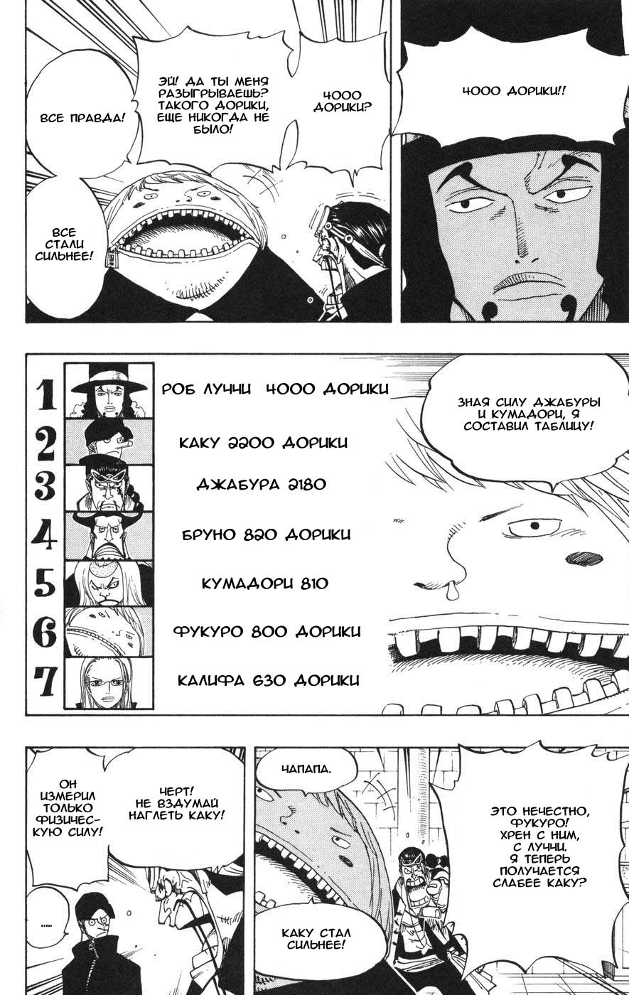 Read Ван-Пис RU Manga Online