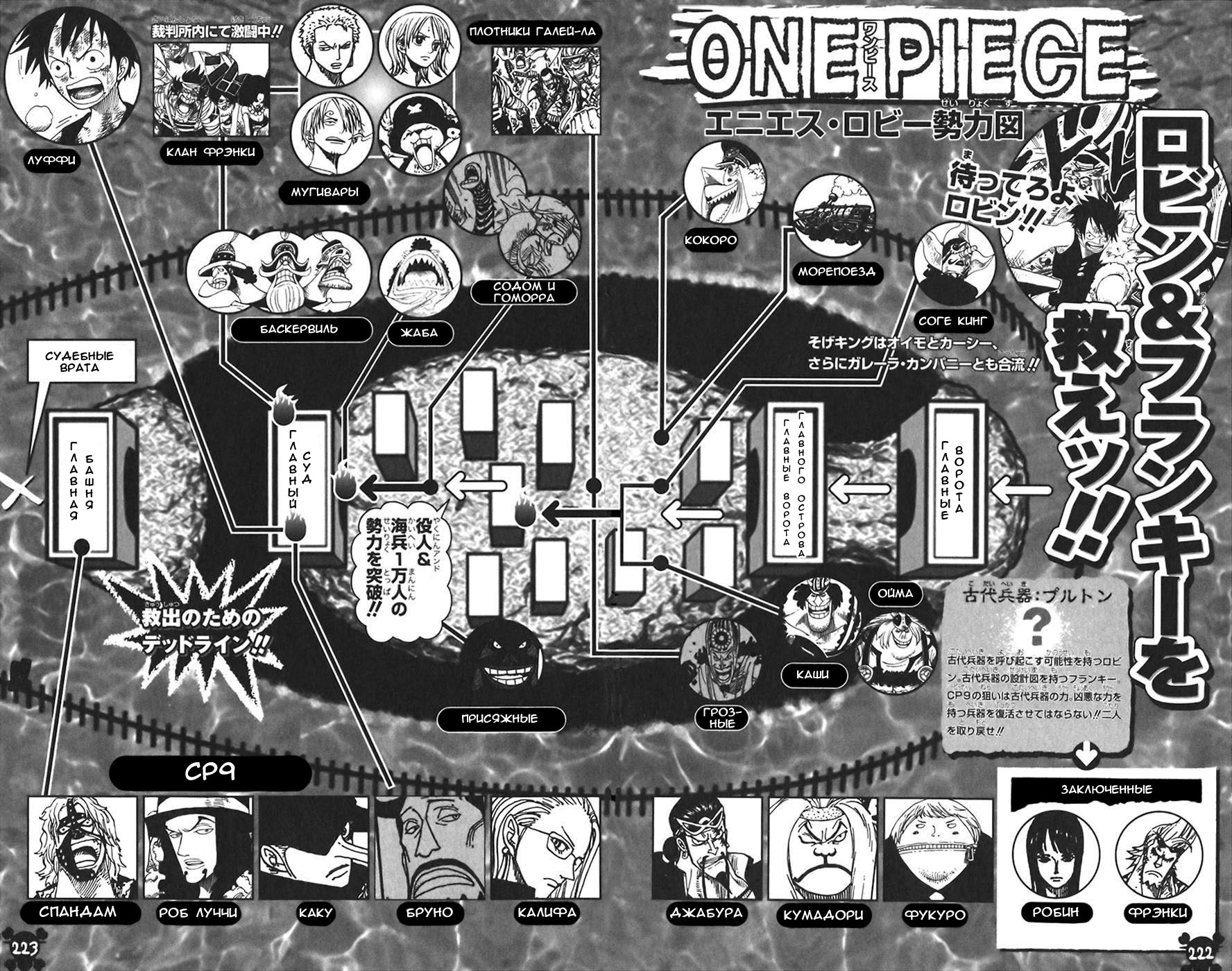 Read Ван-Пис RU Manga Online