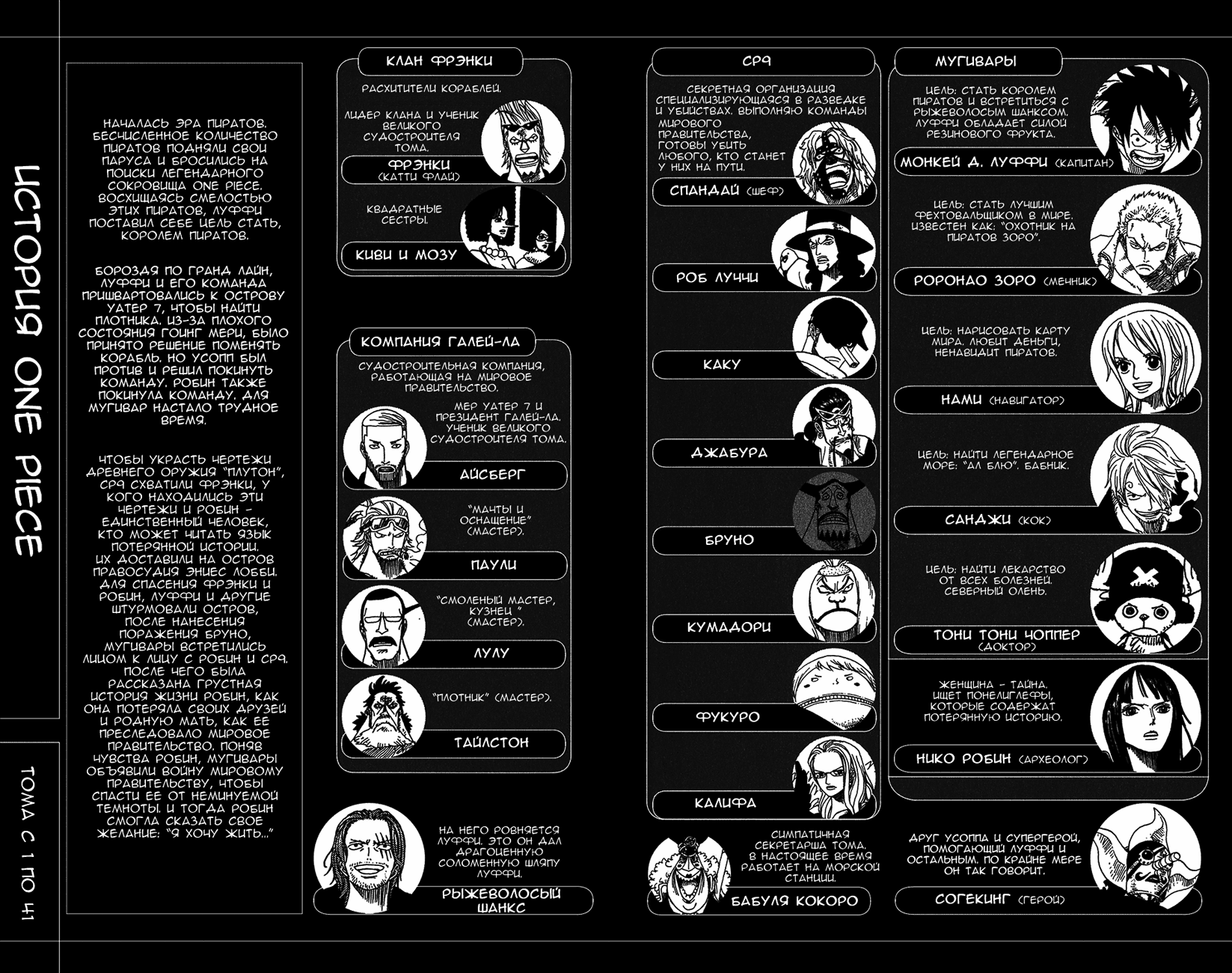 Read Ван-Пис RU Manga Online