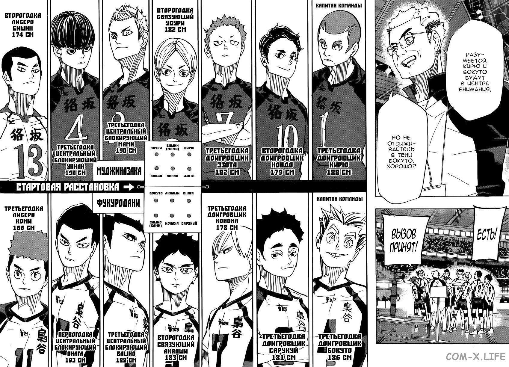 Read Волейбол!! RU Manga Online