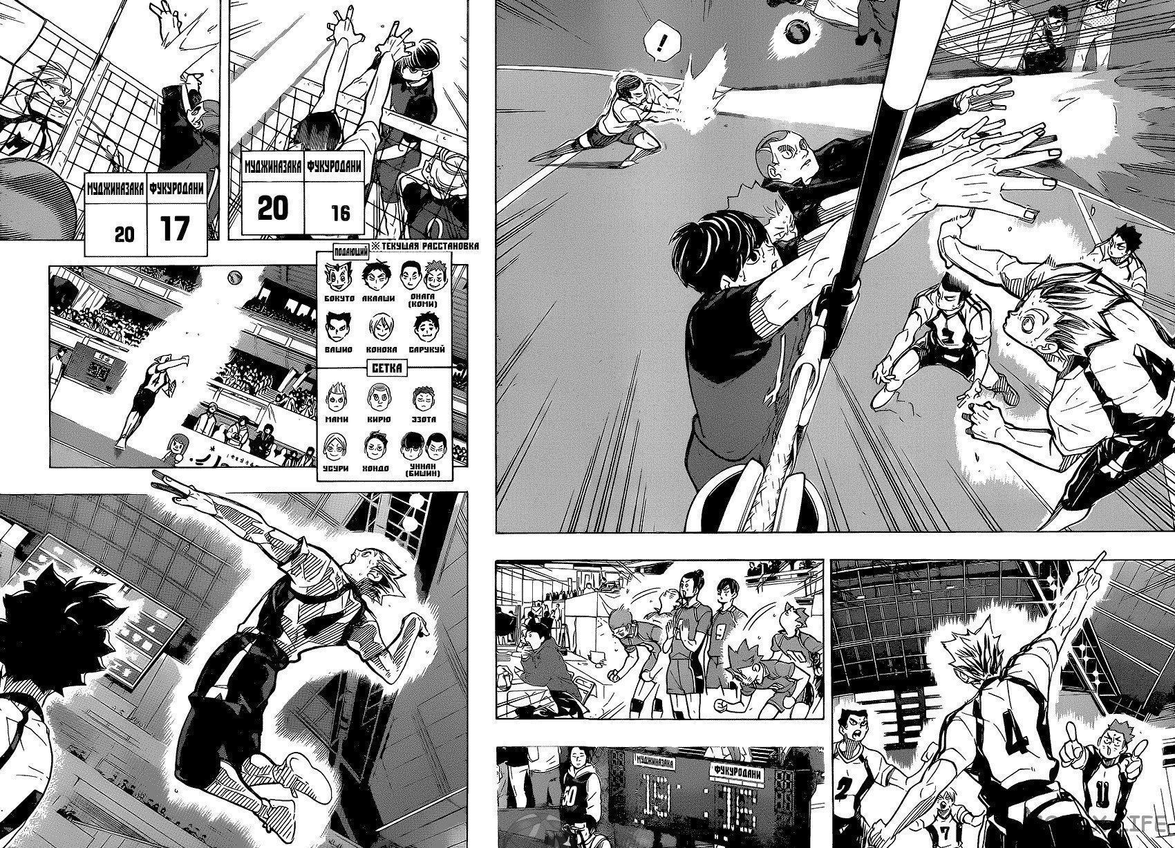 Read Волейбол!! RU Manga Online