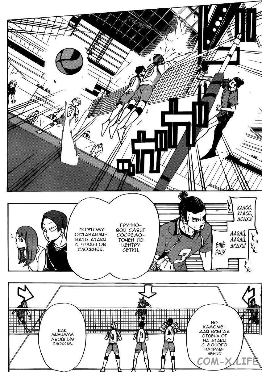 Read Волейбол!! RU Manga Online