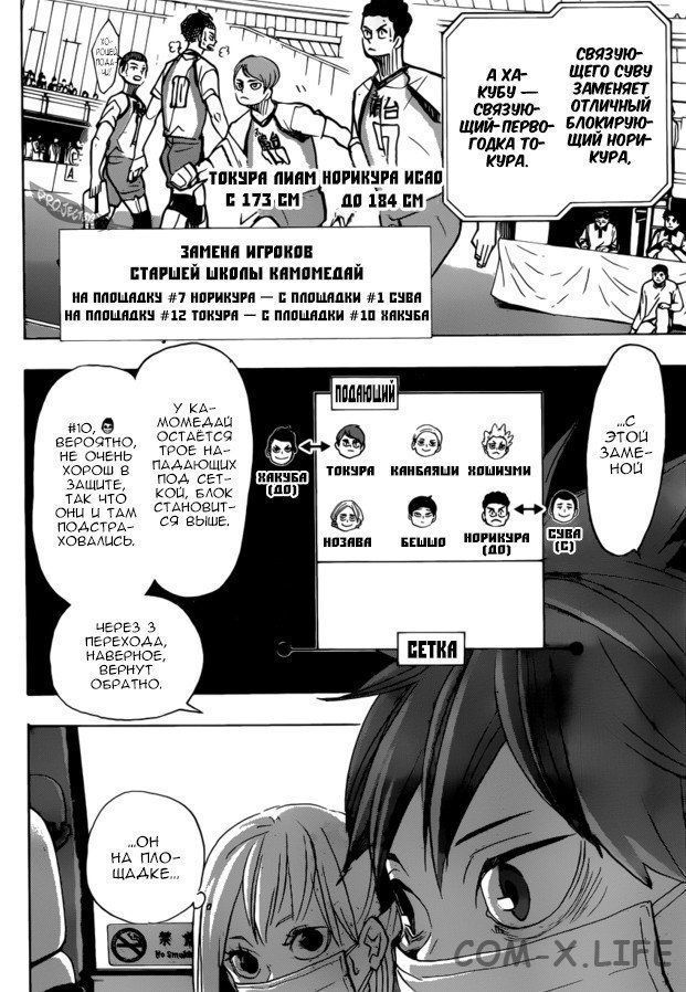 Read Волейбол!! RU Manga Online