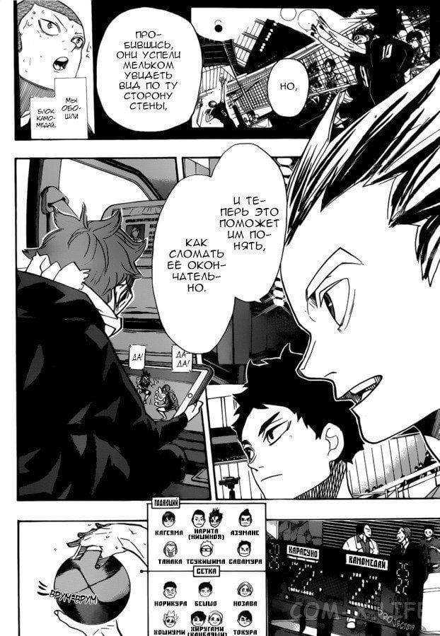 Read Волейбол!! RU Manga Online