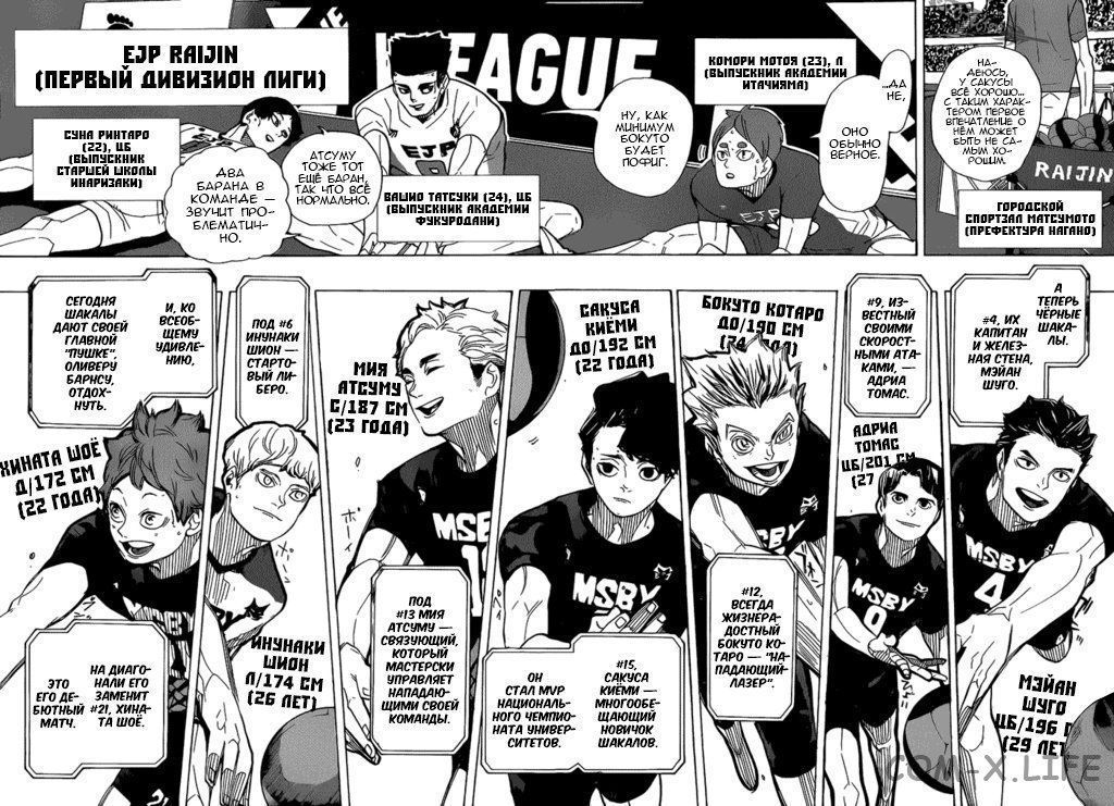 Read Волейбол!! RU Manga Online