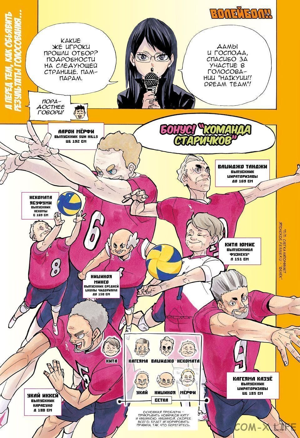 Read Волейбол!! RU Manga Online