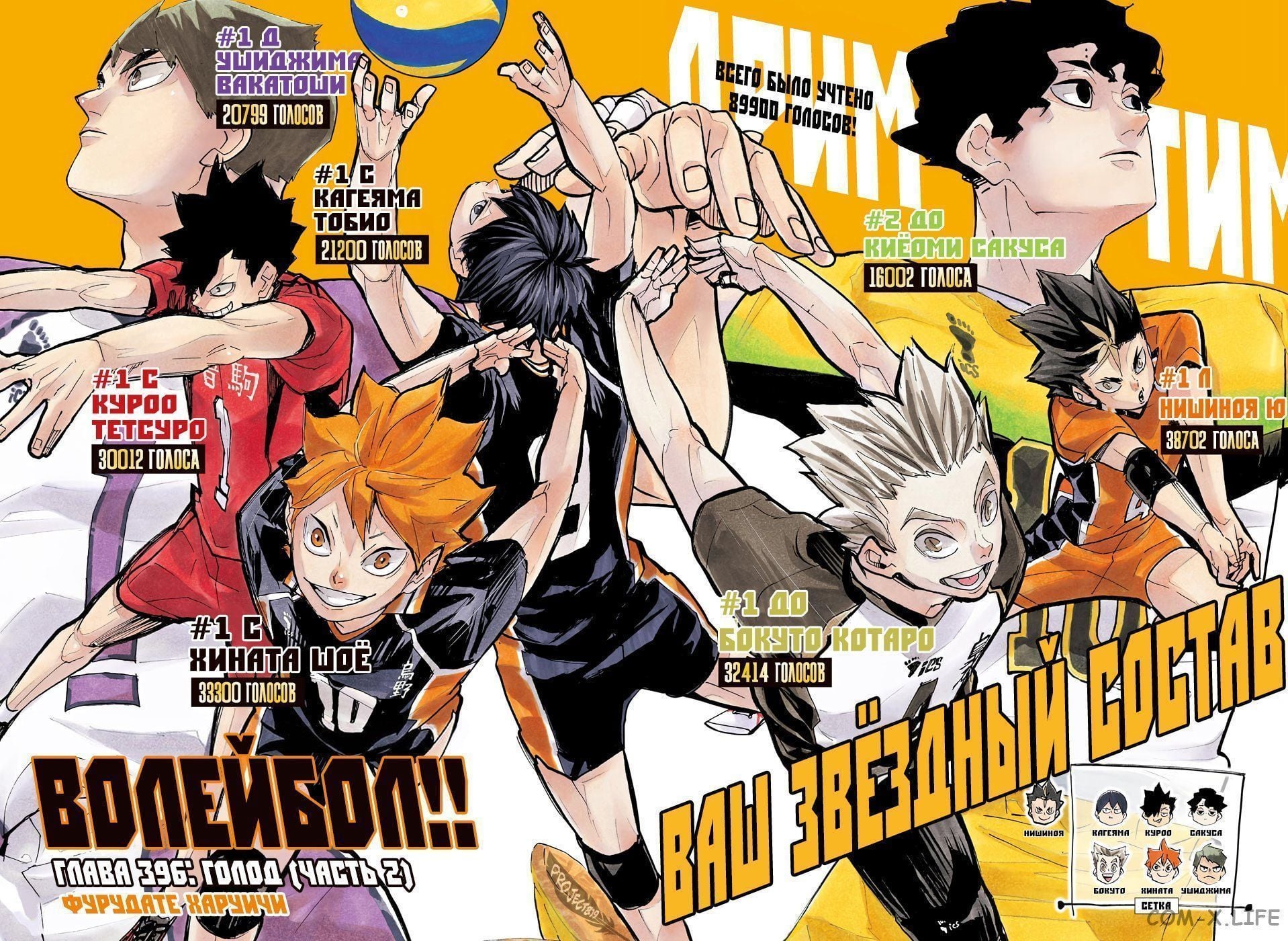 Read Волейбол!! RU Manga Online