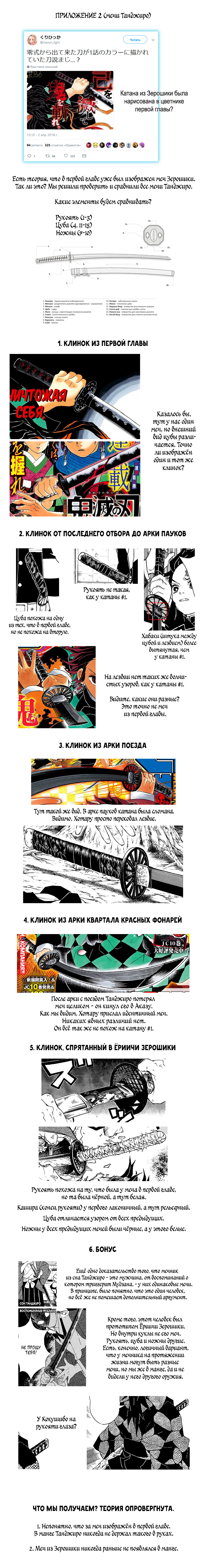 Read Истребитель демонов RU Manga Online