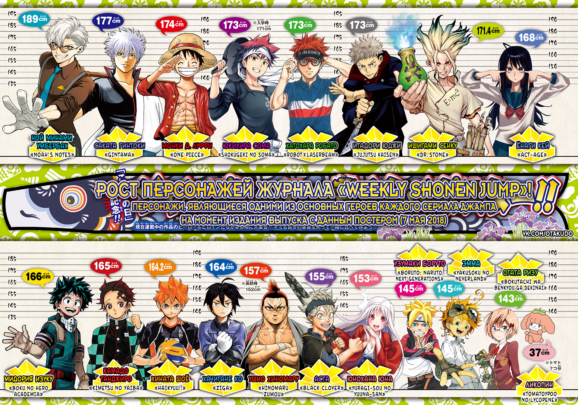 Read Истребитель демонов RU Manga Online