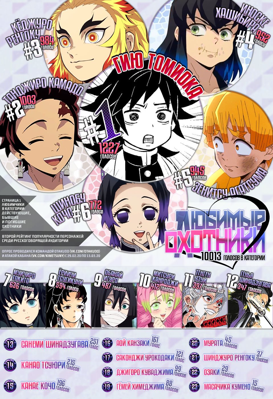 Read Истребитель демонов RU Manga Online