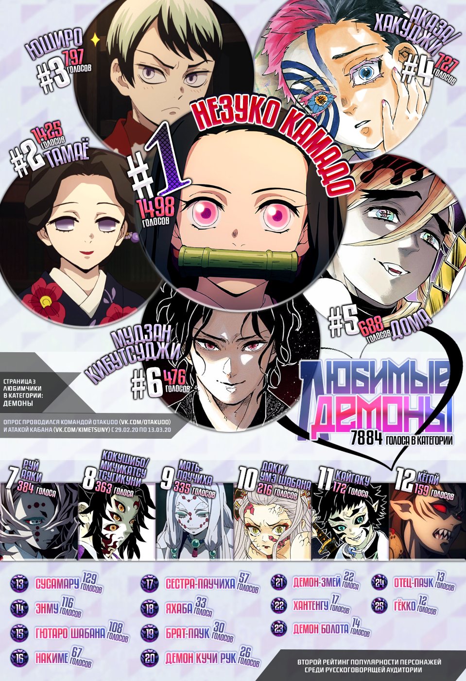 Read Истребитель демонов RU Manga Online